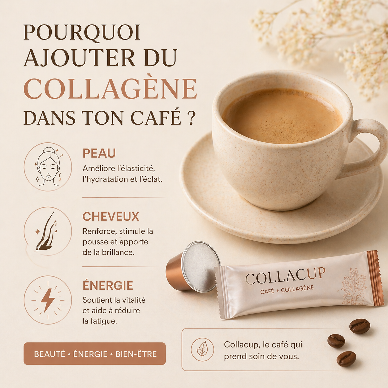 Capsules de café Collagène