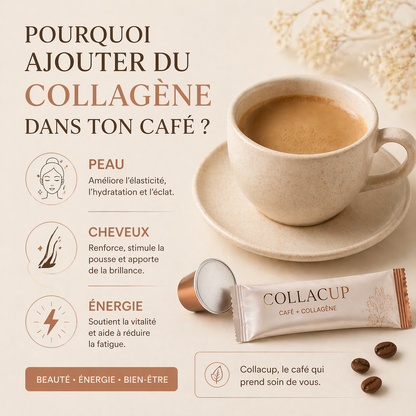 Capsules de café Collagène